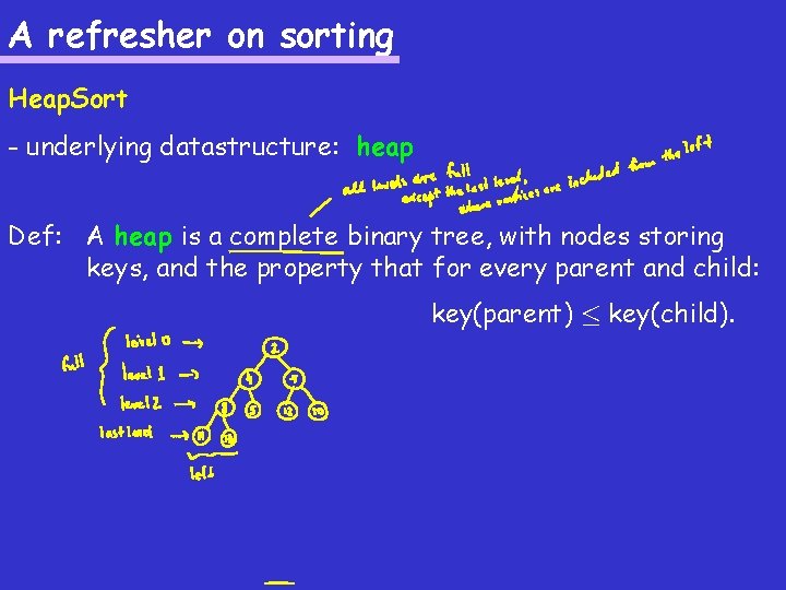 A refresher on sorting Heap. Sort - underlying datastructure: heap Def: A heap is