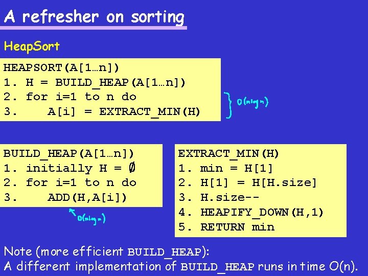 A refresher on sorting Heap. Sort HEAPSORT(A[1…n]) 1. H = BUILD_HEAP(A[1…n]) 2. for i=1