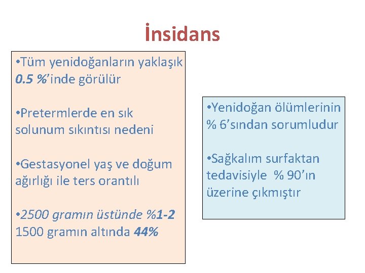 İnsidans • Tüm yenidoğanların yaklaşık 0. 5 %’inde görülür • Pretermlerde en sık solunum