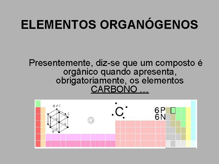ELEMENTOS ORGANÓGENOS Presentemente, diz-se que um composto é orgânico quando apresenta, obrigatoriamente, os elementos ELEMENTOS ORGANÓGENOS Presentemente, diz-se que um composto é orgânico quando apresenta, obrigatoriamente, os elementos