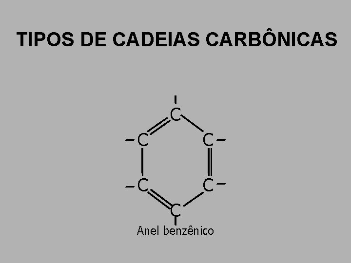 TIPOS DE CADEIAS CARBÔNICAS C C C Anel benzênico TIPOS DE CADEIAS CARBÔNICAS C C C Anel benzênico