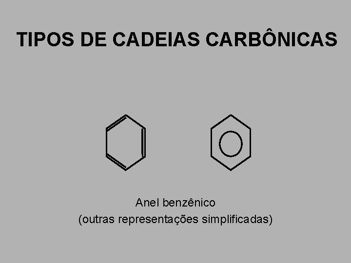 TIPOS DE CADEIAS CARBÔNICAS Anel benzênico (outras representações simplificadas) TIPOS DE CADEIAS CARBÔNICAS Anel benzênico (outras representações simplificadas)