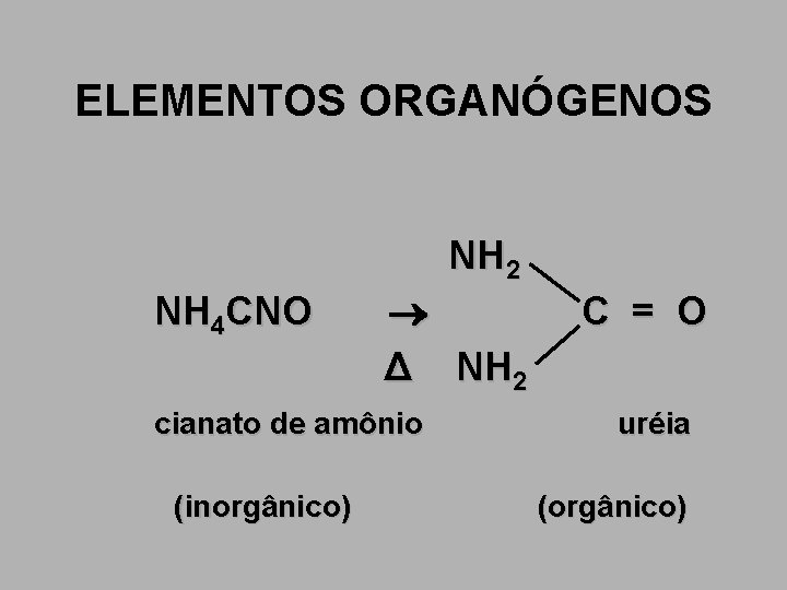 ELEMENTOS ORGANÓGENOS NH 2 NH 4 CNO Δ NH 2 cianato de amônio (inorgânico) ELEMENTOS ORGANÓGENOS NH 2 NH 4 CNO Δ NH 2 cianato de amônio (inorgânico)