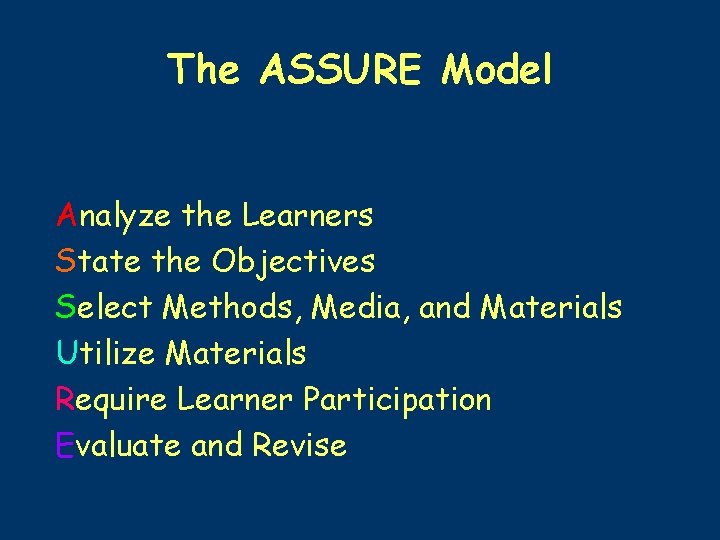 The ASSURE Model Analyze the Learners State the Objectives Select Methods, Media, and Materials