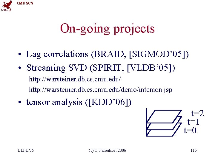 CMU SCS On-going projects • Lag correlations (BRAID, [SIGMOD’ 05]) • Streaming SVD (SPIRIT,