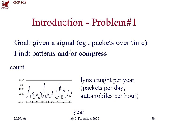 CMU SCS Introduction - Problem#1 Goal: given a signal (eg. , packets over time)