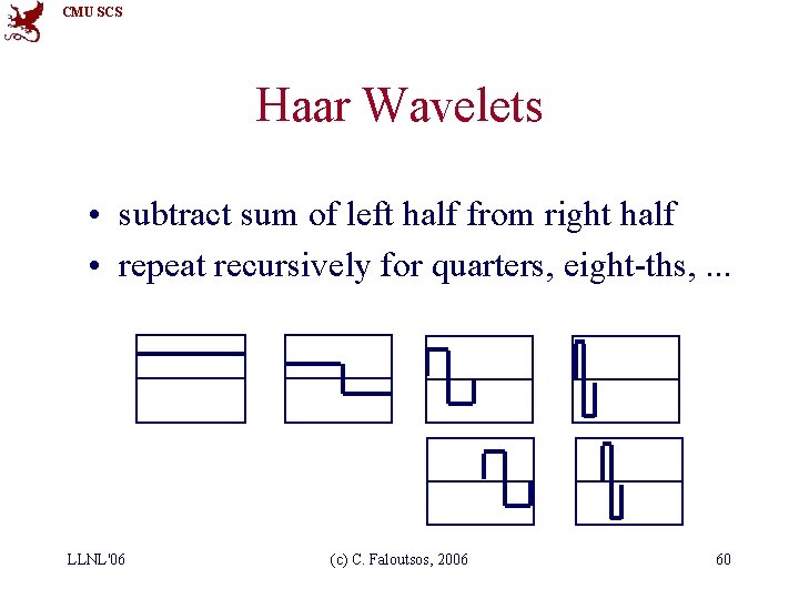 CMU SCS Haar Wavelets • subtract sum of left half from right half •
