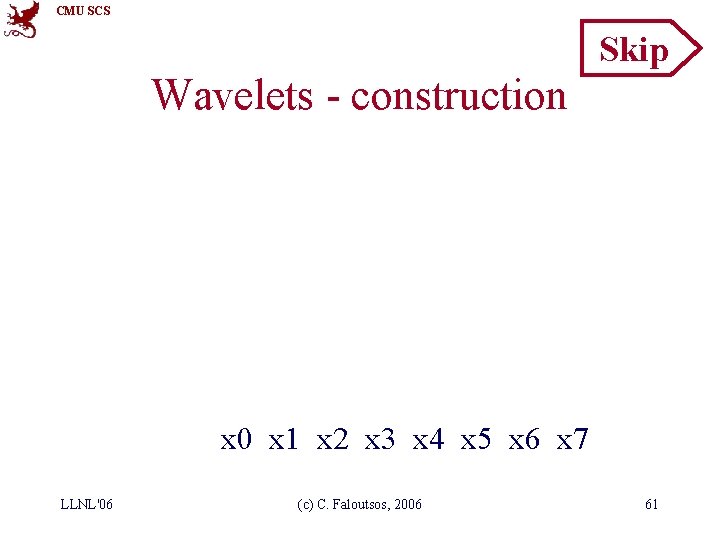 CMU SCS Skip Wavelets - construction x 0 x 1 x 2 x 3