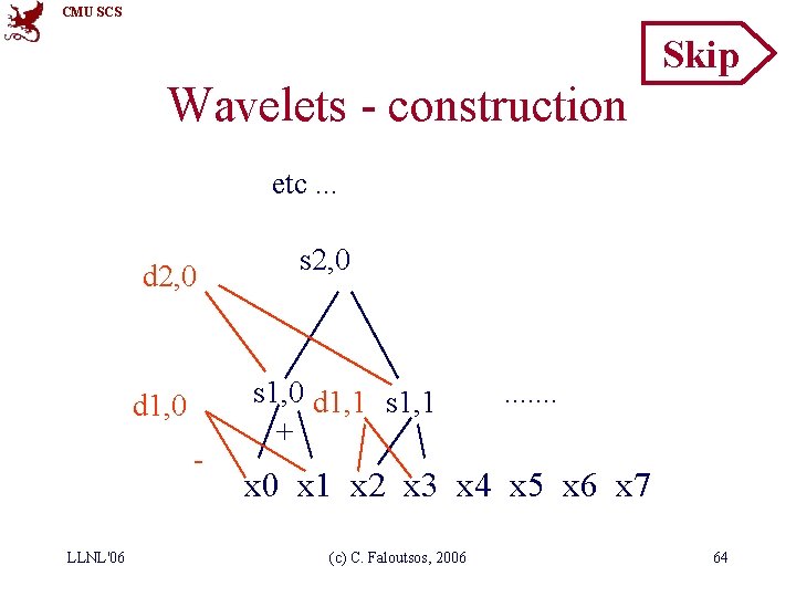 CMU SCS Skip Wavelets - construction etc. . . d 2, 0 d 1,