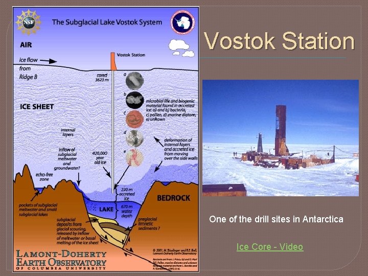 Vostok Station One of the drill sites in Antarctica Ice Core - Video 