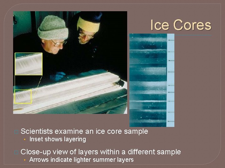 Ice Cores � Scientists examine an ice core sample • Inset shows layering �
