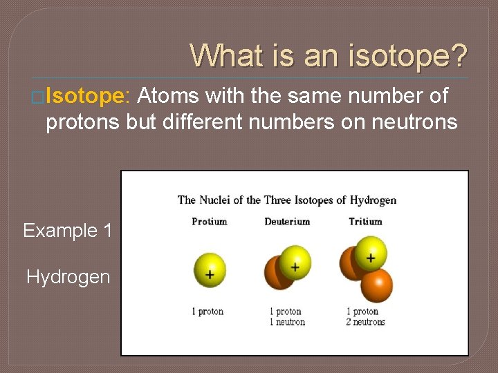 What is an isotope? �Isotope: Atoms with the same number of protons but different