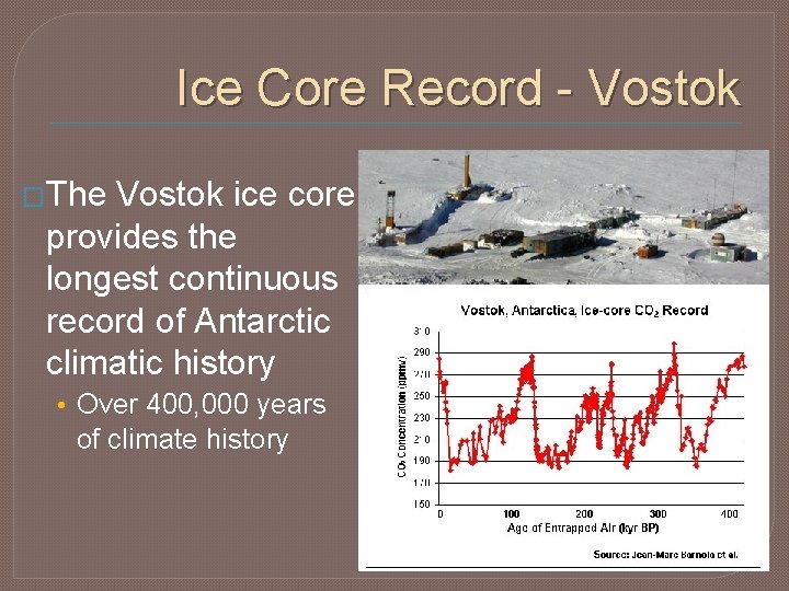 Ice Core Record - Vostok �The Vostok ice core provides the longest continuous record