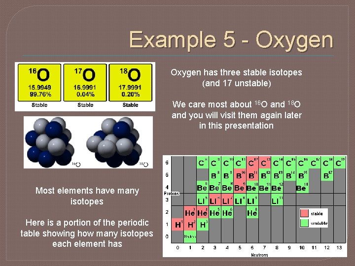 Example 5 - Oxygen has three stable isotopes (and 17 unstable) We care most