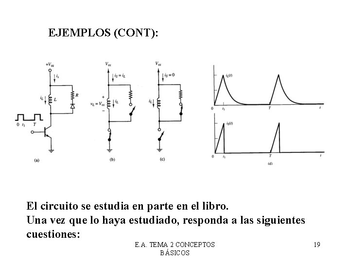 EJEMPLOS (CONT): El circuito se estudia en parte en el libro. Una vez que