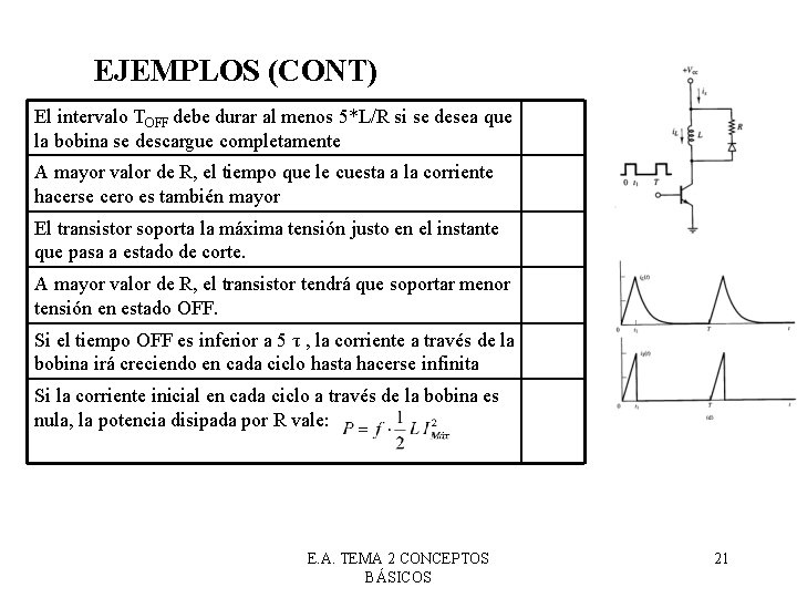 EJEMPLOS (CONT) El intervalo TOFF debe durar al menos 5*L/R si se desea que