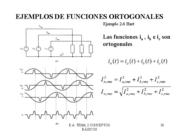 EJEMPLOS DE FUNCIONES ORTOGONALES Ejemplo 2. 6 Hart Las funciones ia , ib e