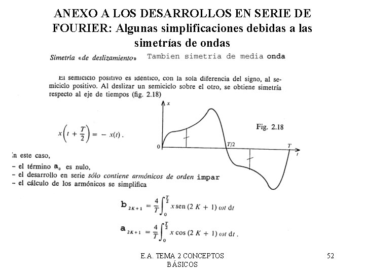 ANEXO A LOS DESARROLLOS EN SERIE DE FOURIER: Algunas simplificaciones debidas a las simetrías