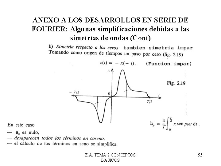 ANEXO A LOS DESARROLLOS EN SERIE DE FOURIER: Algunas simplificaciones debidas a las simetrías