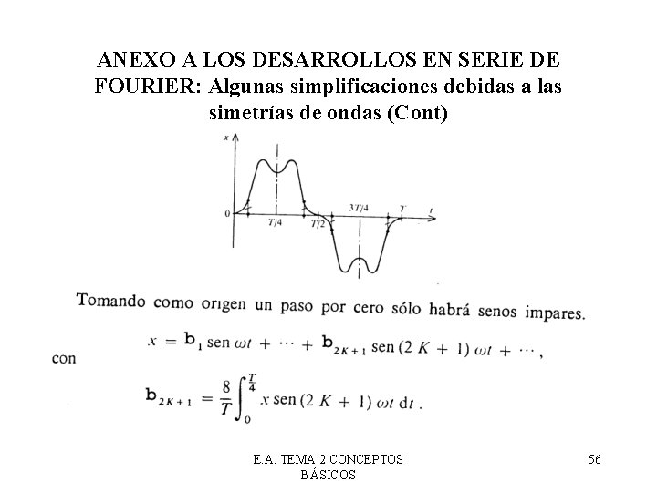 ANEXO A LOS DESARROLLOS EN SERIE DE FOURIER: Algunas simplificaciones debidas a las simetrías