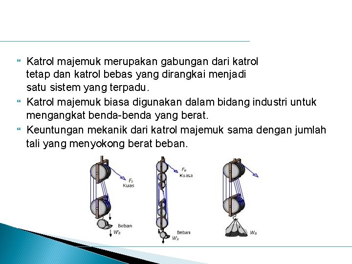  Katrol majemuk merupakan gabungan dari katrol tetap dan katrol bebas yang dirangkai menjadi