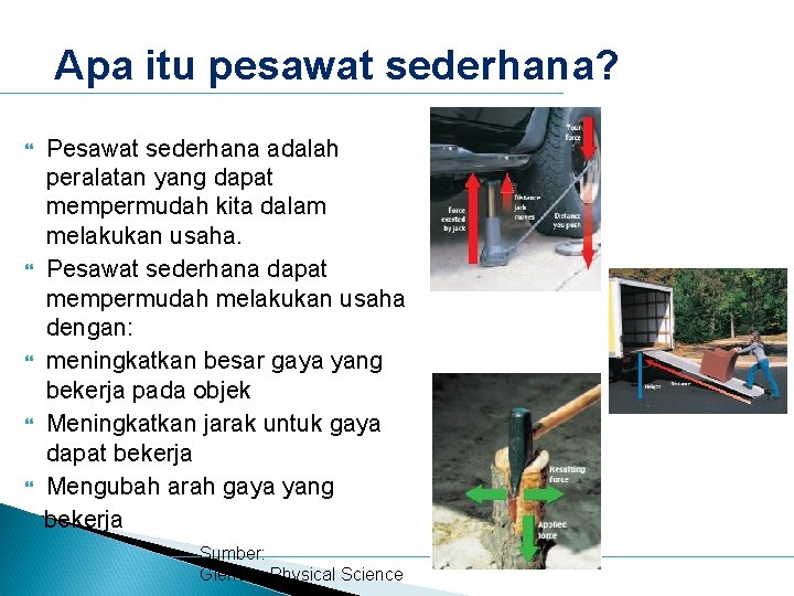 Apa itu pesawat sederhana? Pesawat sederhana adalah peralatan yang dapat mempermudah kita dalam melakukan