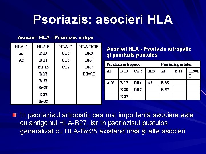 Psoriazis: asocieri HLA Asocieri HLA - Psoriazis vulgar HLA-A HLA-B HLA-C HLA-D/DR Al B