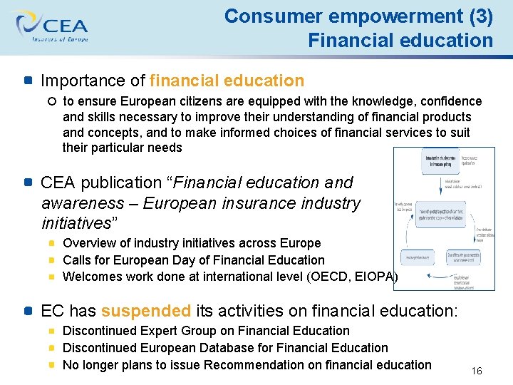Consumer empowerment (3) Financial education Importance of financial education to ensure European citizens are