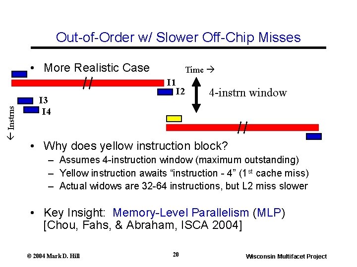 Out-of-Order w/ Slower Off-Chip Misses • More Realistic Case Time Instrns I 1 I Out-of-Order w/ Slower Off-Chip Misses • More Realistic Case Time Instrns I 1 I