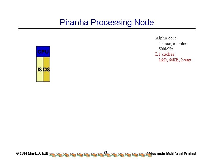 Piranha Processing Node Alpha core: 1 -issue, in-order, 500 MHz CPU L 1 caches: Piranha Processing Node Alpha core: 1 -issue, in-order, 500 MHz CPU L 1 caches: