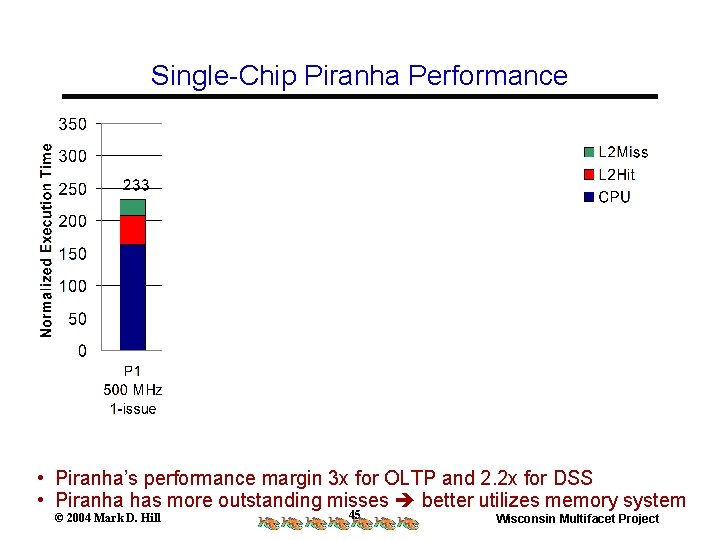 Single-Chip Piranha Performance • Piranha’s performance margin 3 x for OLTP and 2. 2 Single-Chip Piranha Performance • Piranha’s performance margin 3 x for OLTP and 2. 2