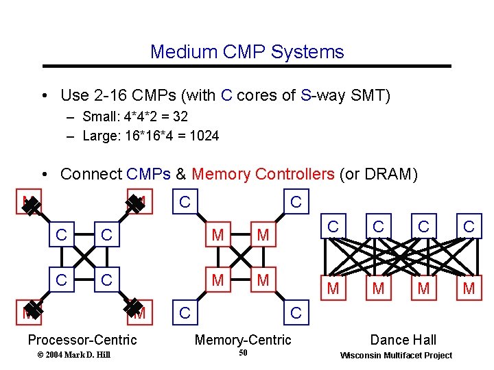 Medium CMP Systems • Use 2 -16 CMPs (with C cores of S-way SMT) Medium CMP Systems • Use 2 -16 CMPs (with C cores of S-way SMT)