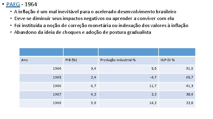  • PAEG - 1964 • • A inflação é um mal inevitável para