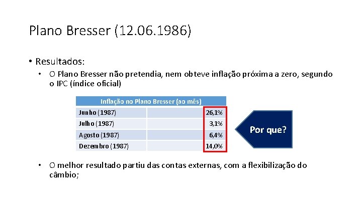 Plano Bresser (12. 06. 1986) • Resultados: • O Plano Bresser não pretendia, nem