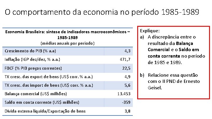 O comportamento da economia no período 1985 -1989 Economia Brasileira: síntese de indicadores macroeconômicos