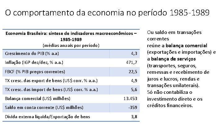 O comportamento da economia no período 1985 -1989 Economia Brasileira: síntese de indicadores macroeconômicos