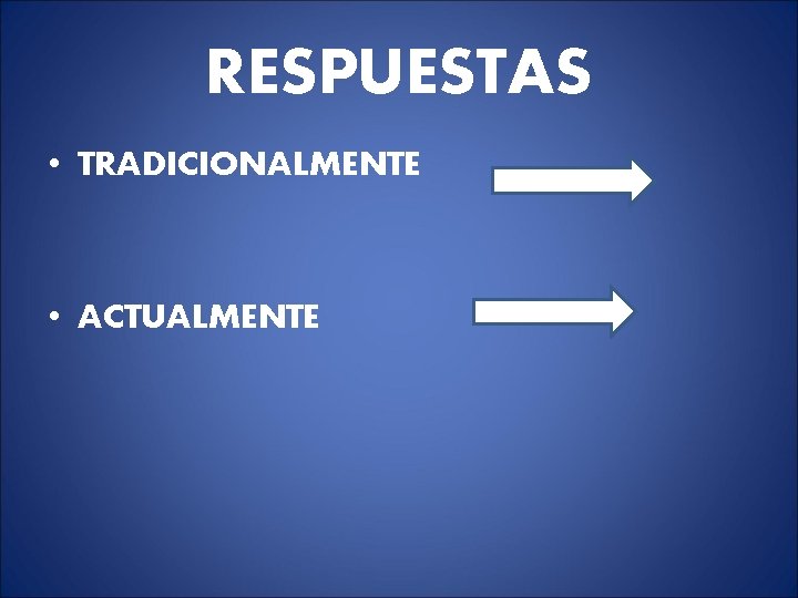 RESPUESTAS • TRADICIONALMENTE • ACTUALMENTE RESPUESTAS • TRADICIONALMENTE • ACTUALMENTE