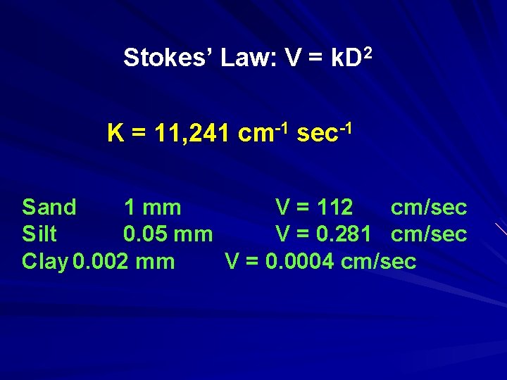 Stokes’ Law: V = k. D 2 K = 11, 241 cm-1 sec-1 Sand