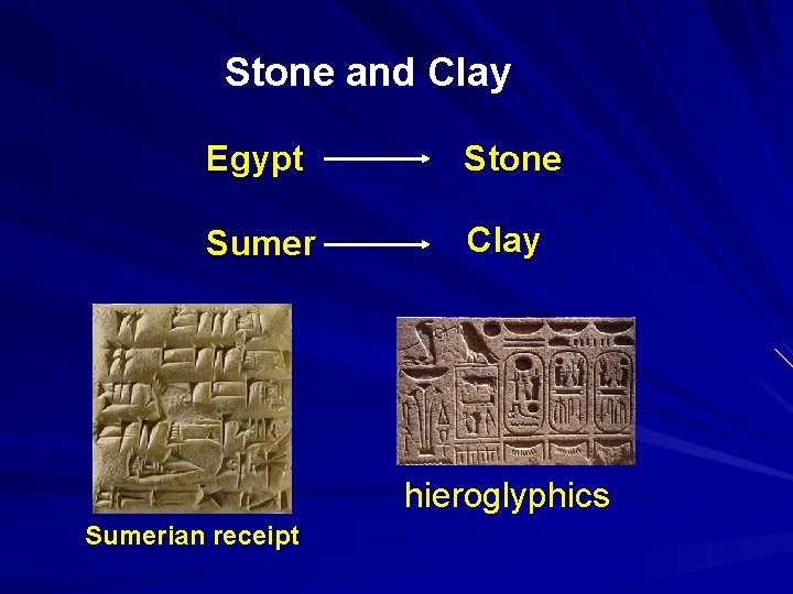 Stone and Clay Egypt Stone Sumer Clay hieroglyphics Sumerian receipt 