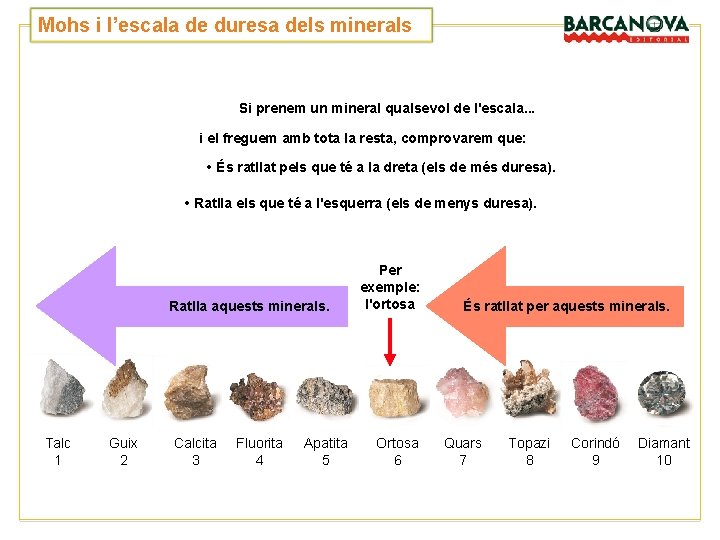 Mohs i l’escala de duresa dels minerals Si prenem un mineral qualsevol de l'escala.