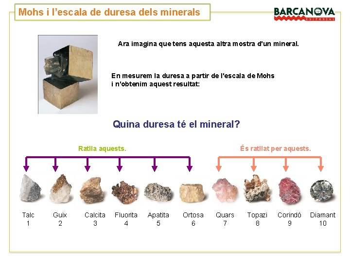 Mohs i l’escala de duresa dels minerals Ara imagina que tens aquesta altra mostra