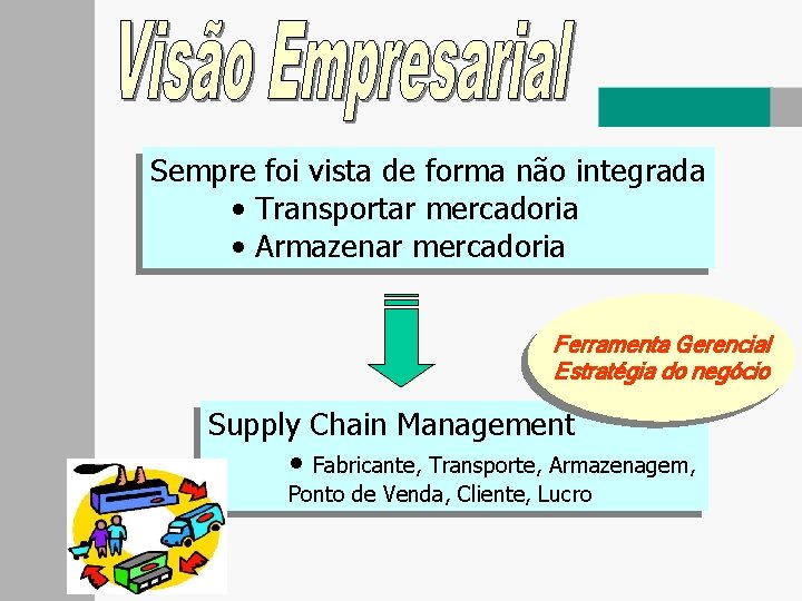 Sempre foi vista de forma não integrada • Transportar mercadoria • Armazenar mercadoria Ferramenta