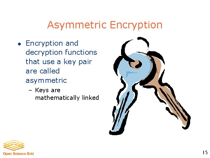 Asymmetric Encryption l Encryption and decryption functions that use a key pair are called