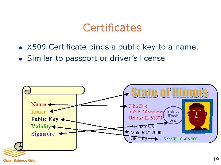 Certificates l X 509 Certificate binds a public key to a name. l Similar