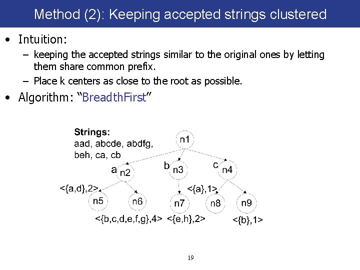 Method (2): Keeping accepted strings clustered • Intuition: – keeping the accepted strings similar