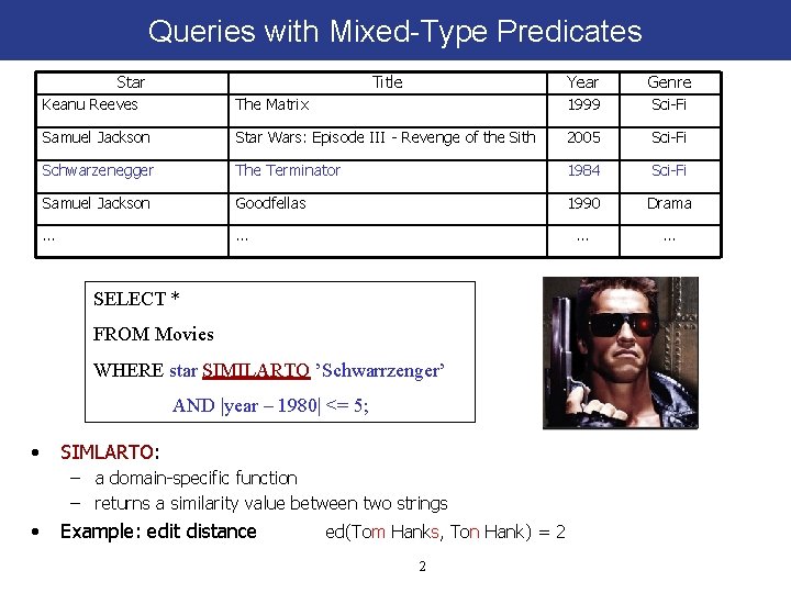 Queries with Mixed-Type Predicates Star Title The Matrix 1999 Sci-Fi Samuel Jackson Star Wars: