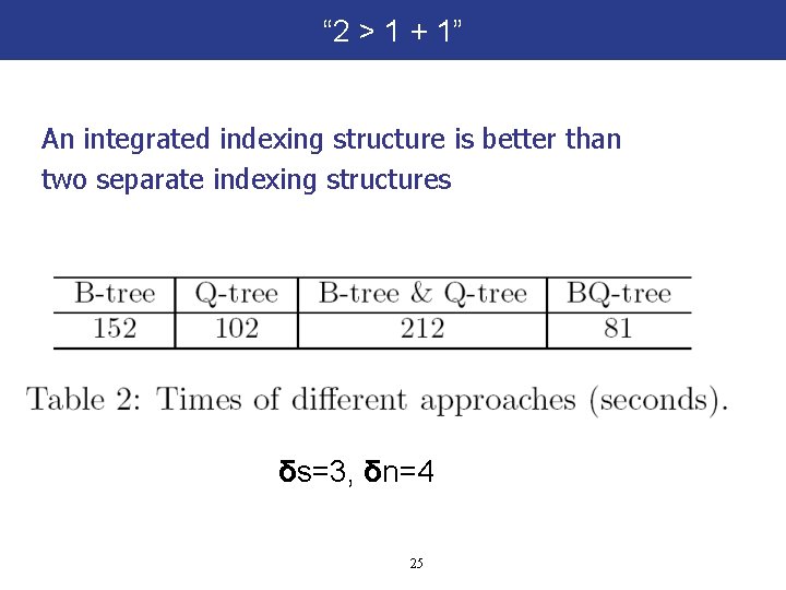 “ 2 > 1 + 1” An integrated indexing structure is better than two
