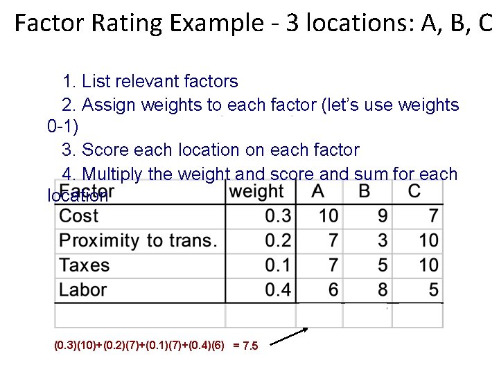 Factor Rating Example - 3 locations: A, B, C 1. List relevant factors 2.