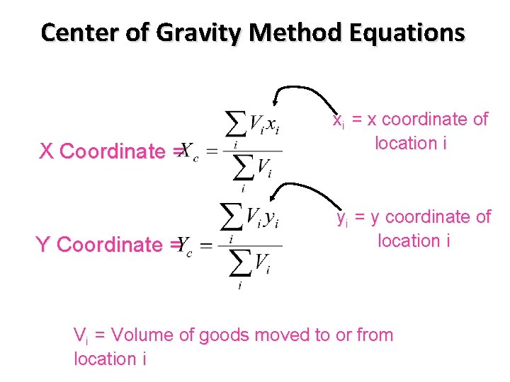 Center of Gravity Method Equations X Coordinate = Y Coordinate = xi = x