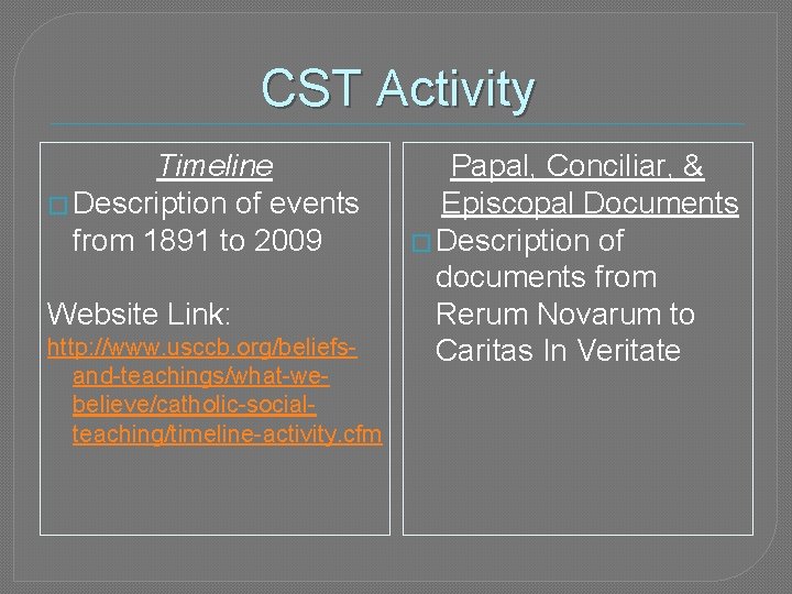 CST Activity Timeline � Description of events from 1891 to 2009 Website Link: http: